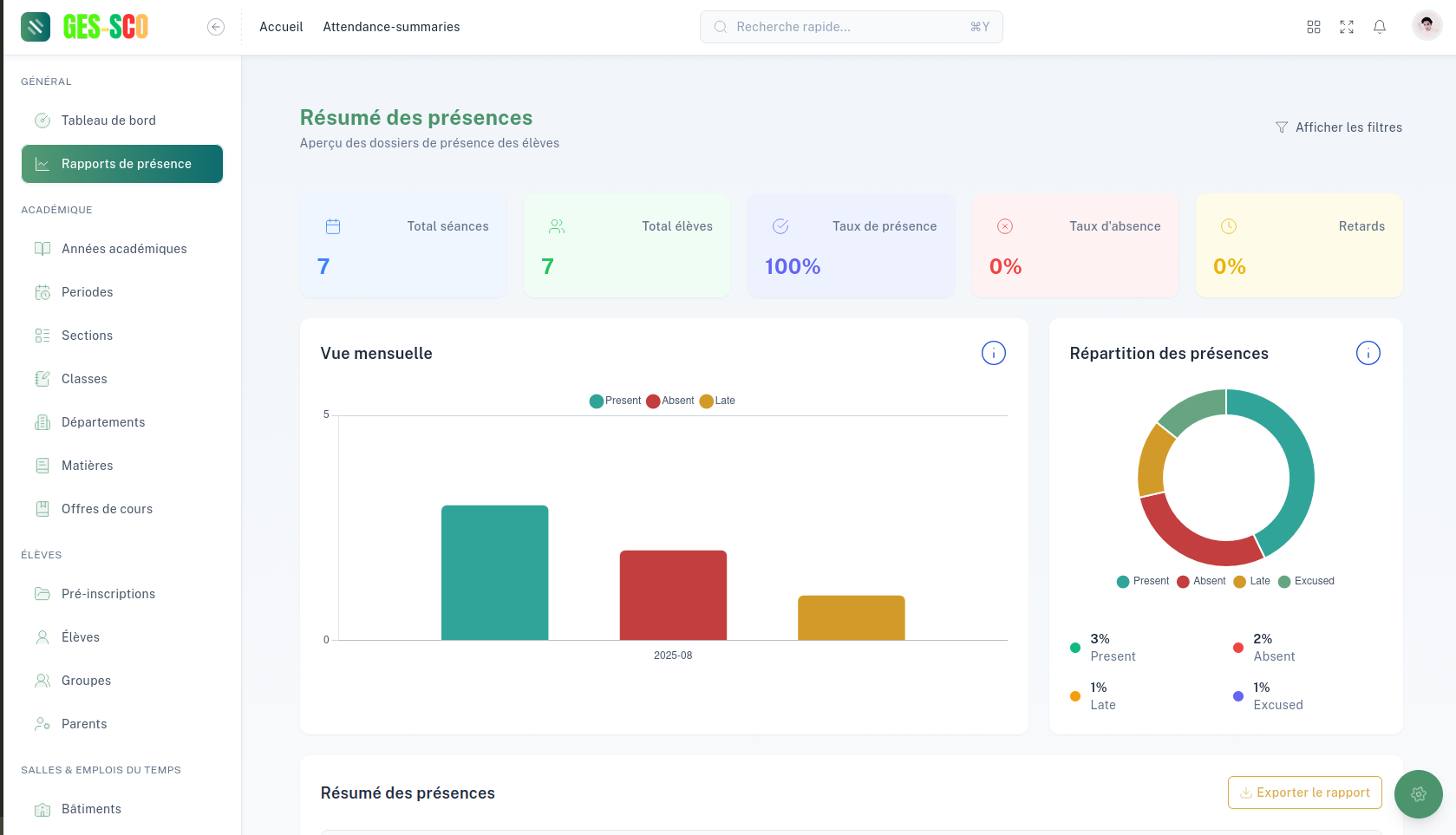 Interface de gestion des salles de classes — Ges-sco