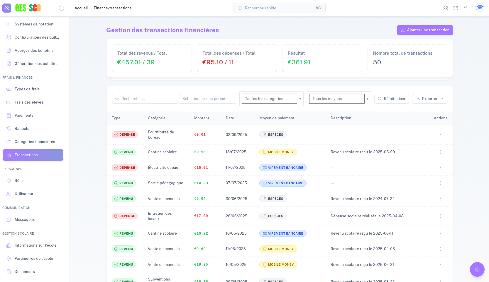 Ges-sco expense tracking interface - Detailed analysis